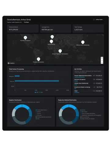 Ecommit portfolio 3