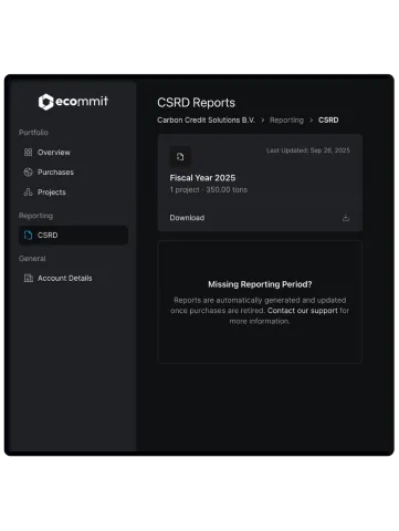 CSRD